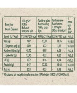 ادویه مخصوص کوفته کنور Knorr Sef Koftesi Icin Baharatli Cesni 7 ادویه مخصوص کوفته کنور Knorr Sef Koftesi Icin Baharatli Cesni