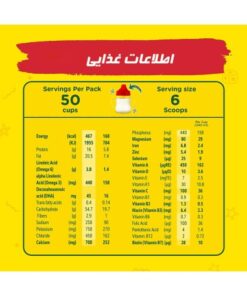 شیر خشک 1تا 3 سال نیدو نستله Nestle Nido 1+ Little Kids Baby Milk 5 شیر خشک 1تا 3 سال نیدو نستله Nestle Nido 1+ Little Kids Baby Milk