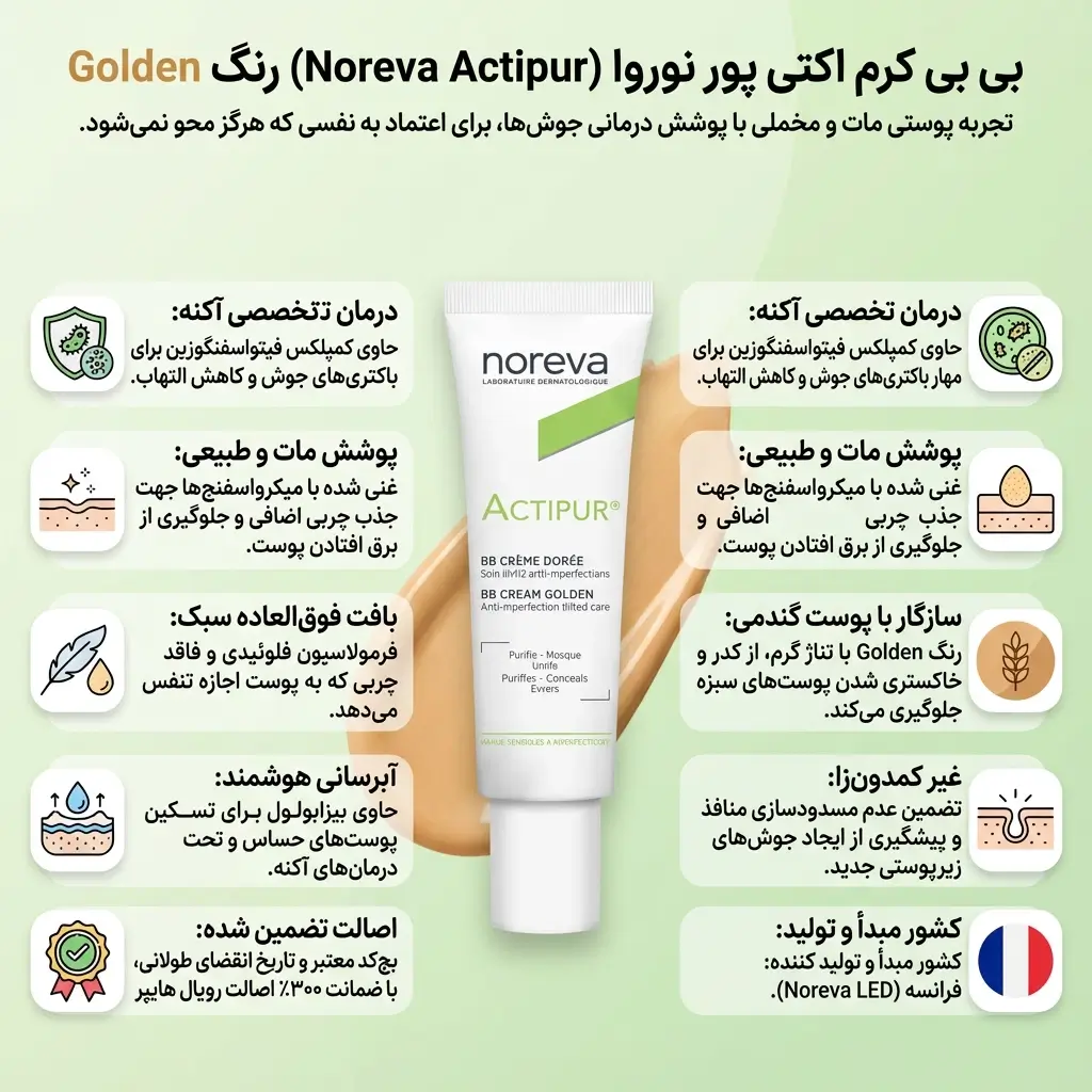 بی بی کرم اکتی پور نوروا طلایی ضد جوش و مات کننده قوی پوست چرب 30 میل Noreva Actipur BB creme 2 ویژگی های بی بی کرم اکتی پور نوروا طلایی ضد جوش و مات کننده قوی پوست چرب 30 میل Noreva Actipur BB creme