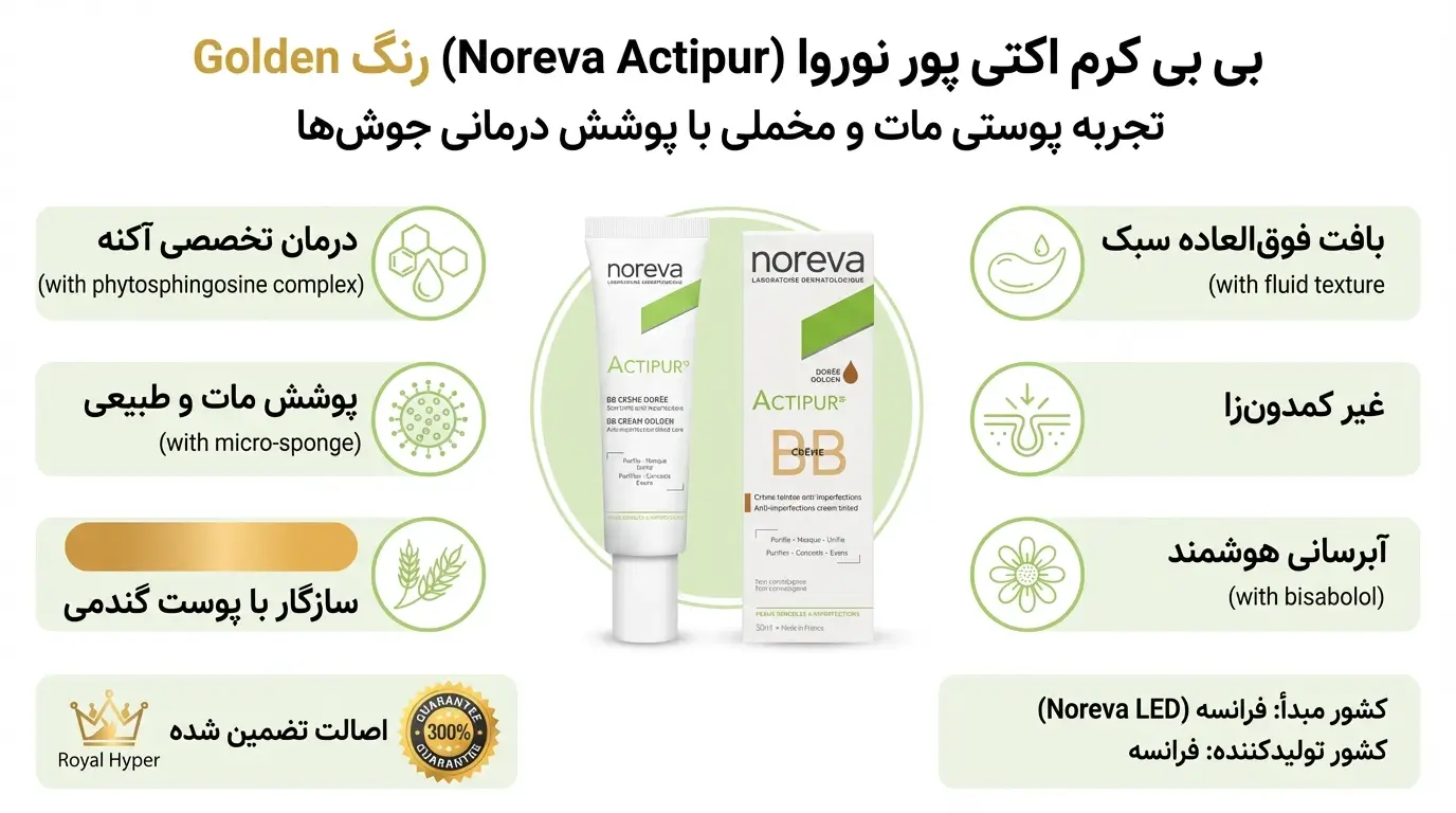 بی بی کرم اکتی پور نوروا طلایی ضد جوش و مات کننده قوی پوست چرب 30 میل Noreva Actipur BB creme 3 بی بی کرم لایه بردار ضد جوش بی بی کرم اکتی پور نوروا طلایی ضد جوش و مات کننده قوی پوست چرب 30 میل Noreva Actipur BB creme
