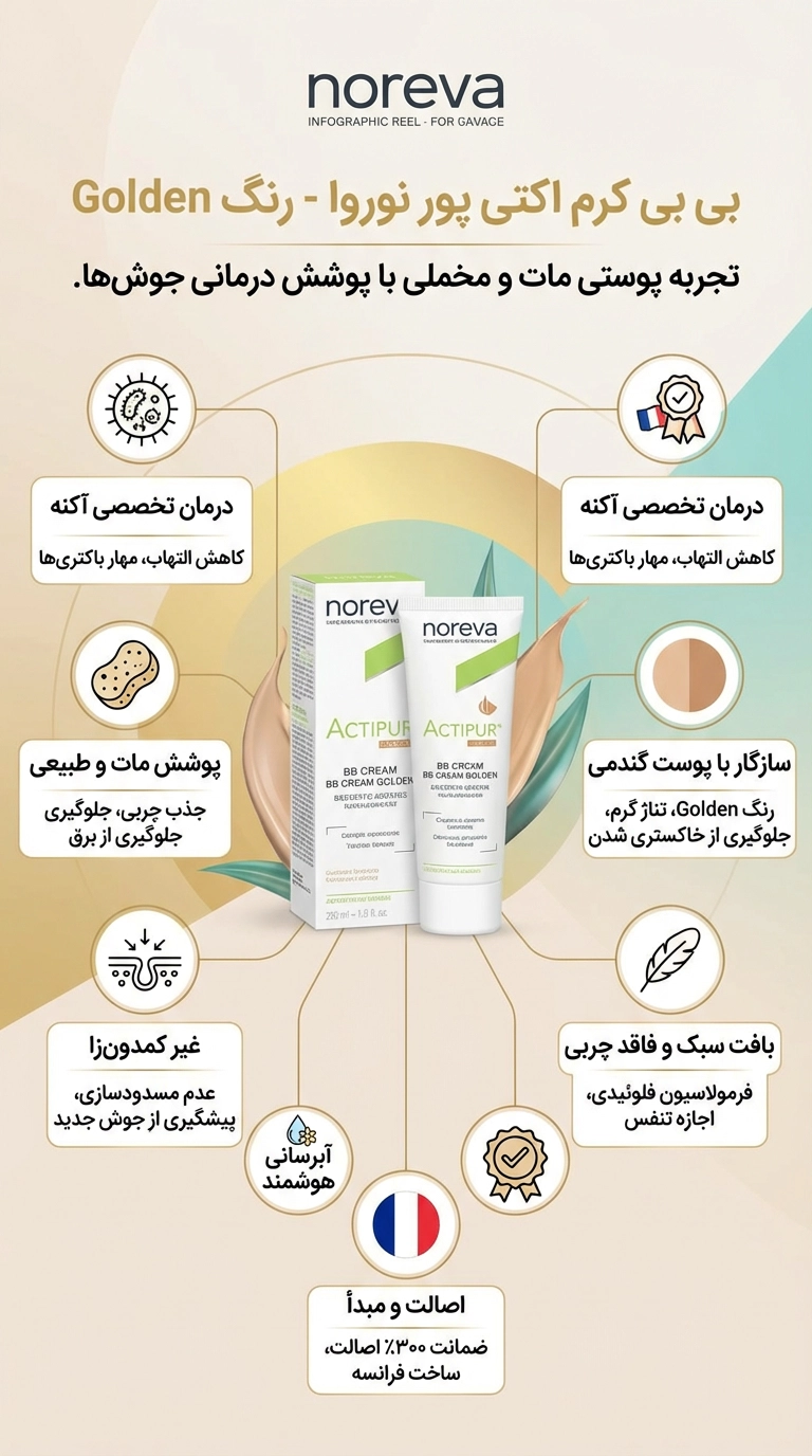 بی بی کرم اکتی پور نوروا طلایی ضد جوش و مات کننده قوی پوست چرب 30 میل Noreva Actipur BB creme 4 راهنمای استفاده از بی بی کرم لایه بردار ضد جوش