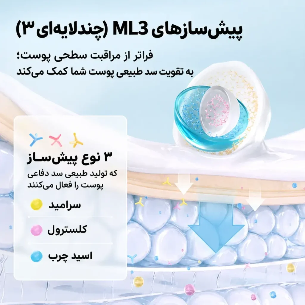 کرم آنوا بریر ریبوت اینتنسیو مرطوبکنندهی غنی مناسب پوست خشک و حساس ۱۰۰ میل Anua Barrier Reboot Intensive Cream 5 نقد و بررسی:کرم آنوا بریر ریبوت اینتنسیو مرطوبکنندهی غنی تقویت سد دفاعی برای پوست خشک و حساس ۱۰۰ میلAnua Barrier Reboot Intensive Cream