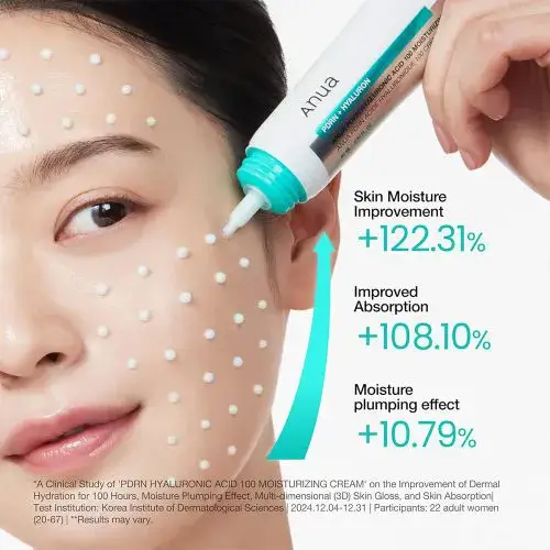 کرم مرطوبکننده PDRN و هیالورونیک اسید آنوا 100 حجم ۶۰ میل Anua PDRN Hyaluronic Acid 100 Moisturizing Cream 5 نقد و بررسی:کرم مرطوبکننده PDRN و هیالورونیک اسید آنوا 100 حجم ۶۰ میل Anua PDRN Hyaluronic Acid 100 Moisturizing Cream