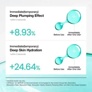 سرم آبرسان PDRN و هیالورونیک اسید کپسول ۱۰۰ آنوا حجم ۳۰ میل Anua PDRN Hyaluronic Acid Capsule 100 Serum 6 نقد و بررسی:سرم آبرسان PDRN و هیالورونیک اسید کپسول ۱۰۰ آنوا حجم ۳۰ میل Anua PDRN Hyaluronic Acid Capsule 100 Serum